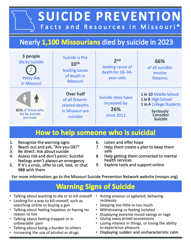 MO Suicide Prevention Fact Sheet