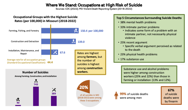 Where We Stand – Employers – Final